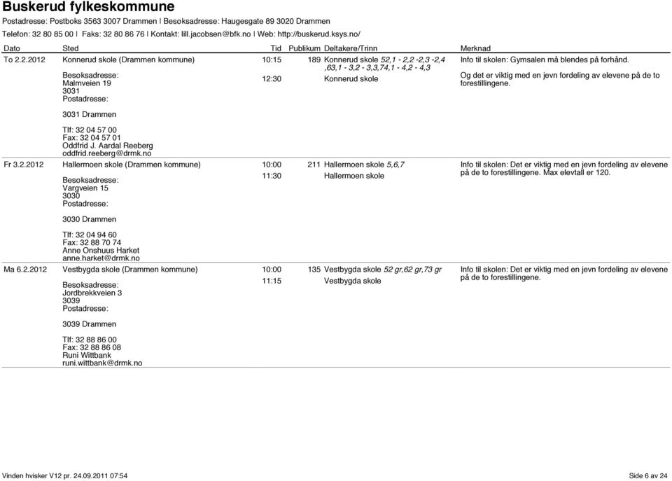 Aardal Reeberg oddfrid.reeberg@drmk.no Fr 3.2.2012 Hallermoen skole (Drammen kommune) Vargveien 15 3030 10:00 211 Hallermoen skole 5,6,7 11:30 Hallermoen skole Max elevtall er 120.