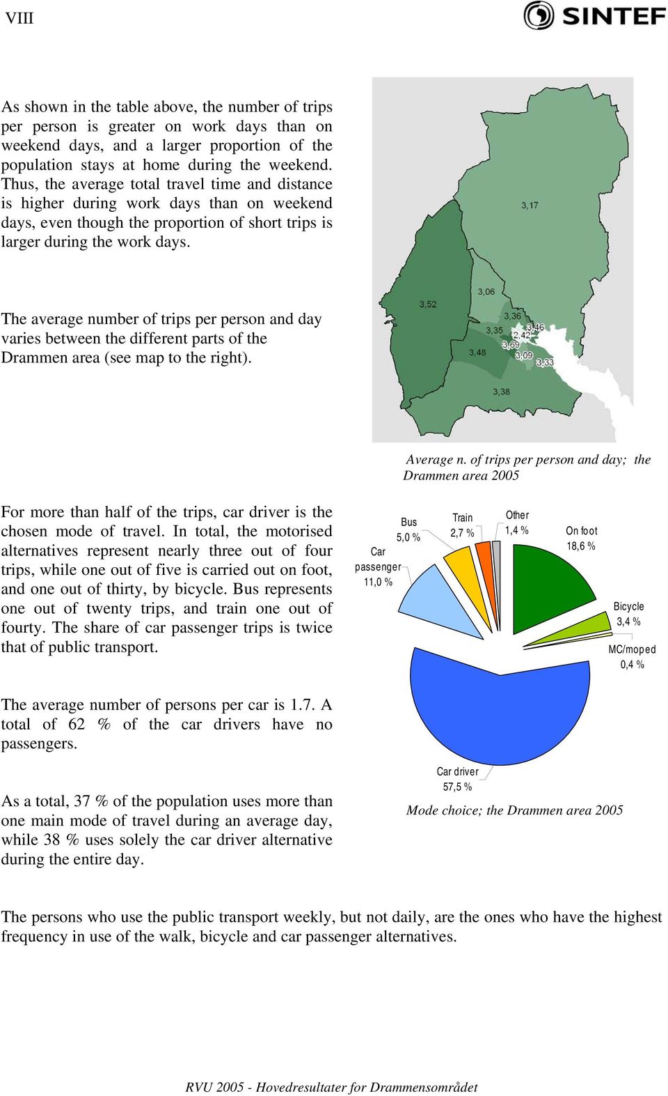 The average number of trips per person and day varies between the different parts of the Drammen area (see map to the right). Average n.