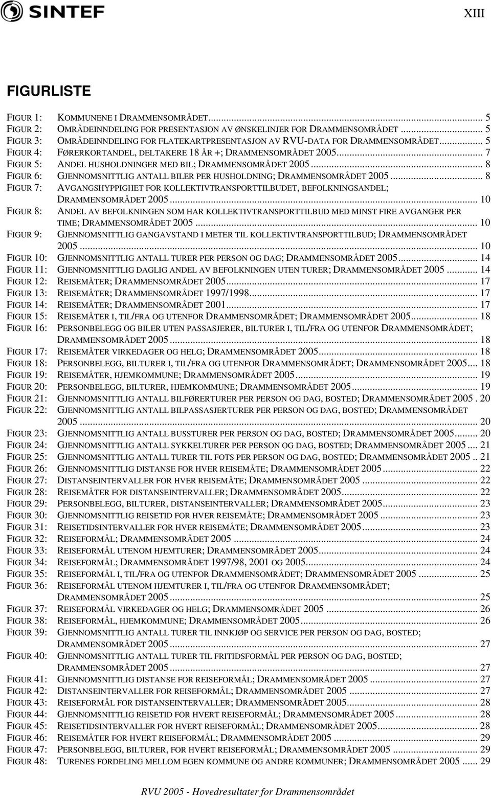 .. 7 FIGUR 5: ANDEL HUSHOLDNINGER MED BIL; DRAMMENSOMRÅDET 2005... 8 FIGUR 6: GJENNOMSNITTLIG ANTALL BILER PER HUSHOLDNING; DRAMMENSOMRÅDET 2005.