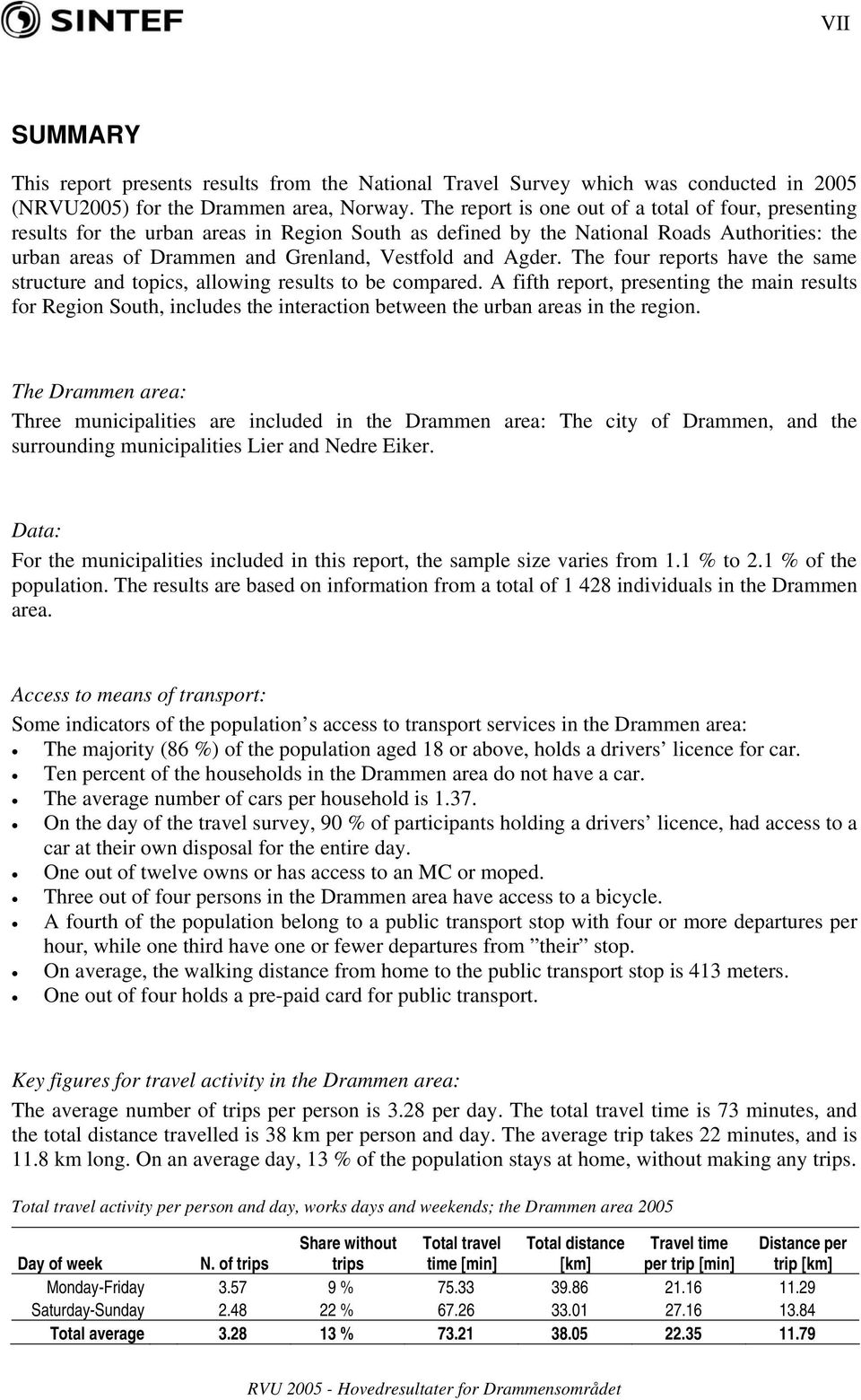 Agder. The four reports have the same structure and topics, allowing results to be compared.