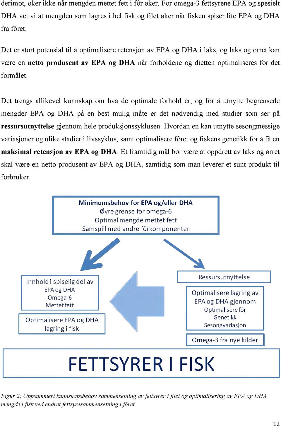Det trengs allikevel kunnskap om hva de optimale forhold er, og for å utnytte begrensede mengder EPA og DHA på en best mulig måte er det nødvendig med studier som ser på ressursutnyttelse gjennom
