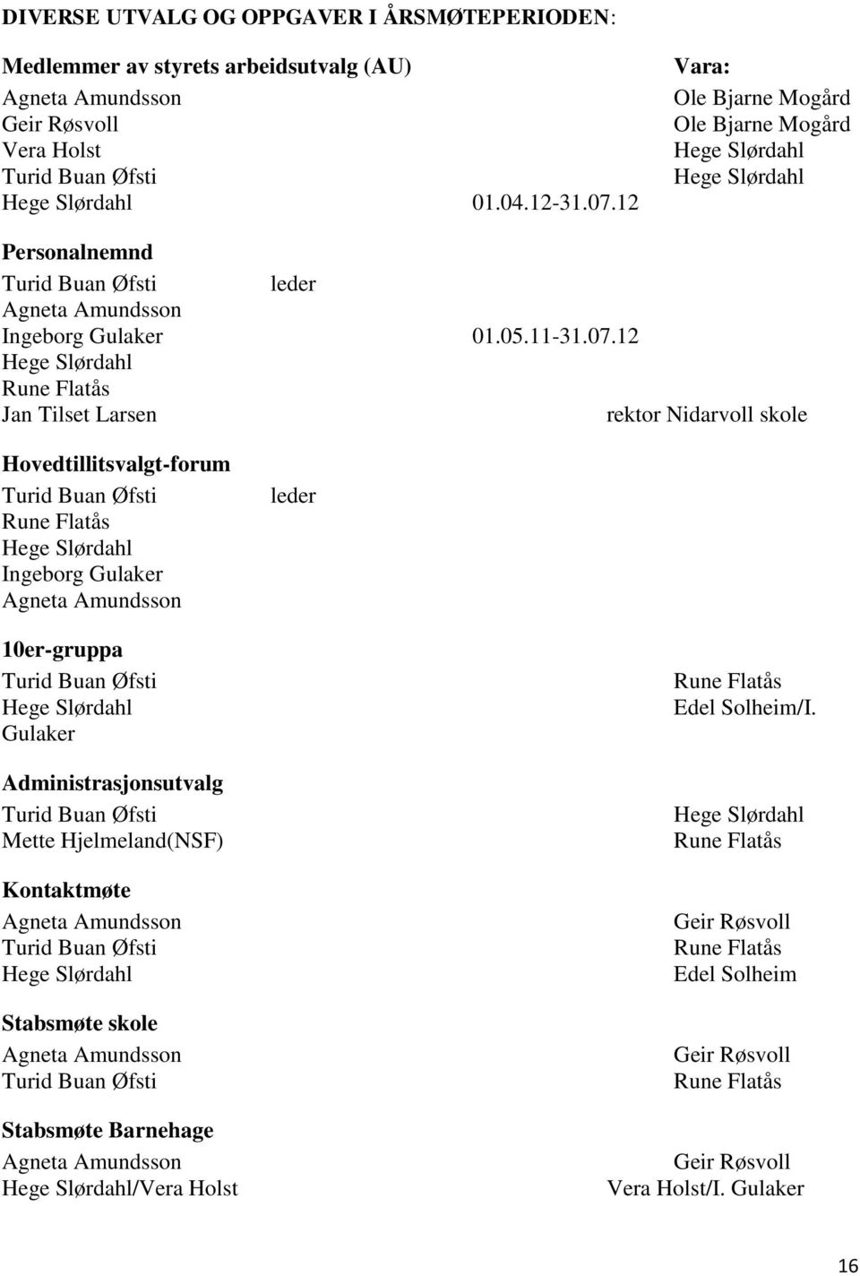 12 Hege Slørdahl Rune Flatås Jan Tilset Larsen rektor Nidarvoll skole Hovedtillitsvalgt-forum Turid Buan Øfsti Rune Flatås Hege Slørdahl Ingeborg Gulaker Agneta Amundsson leder 10er-gruppa Turid Buan