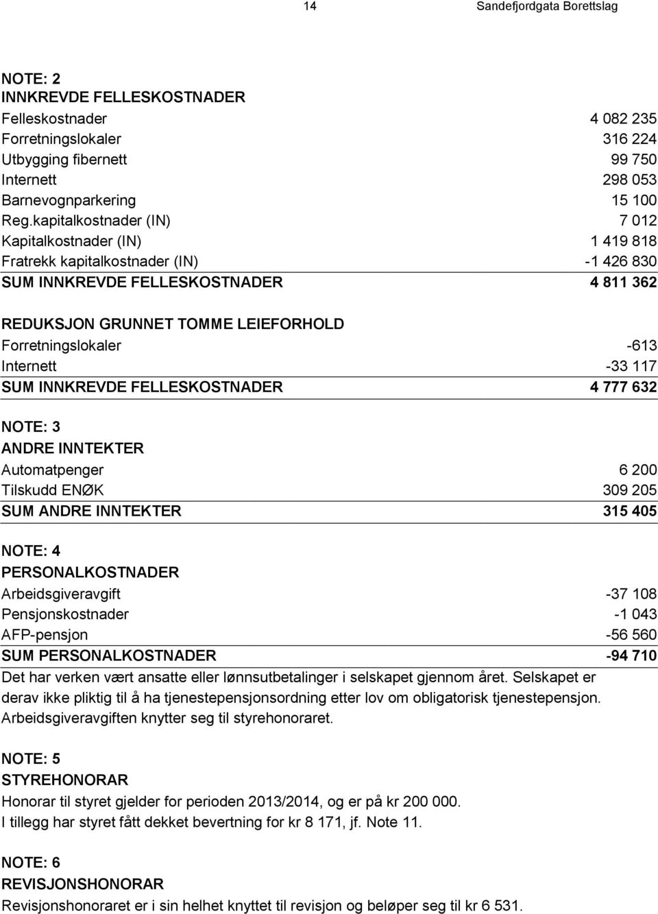 -613 Internett -33 117 SUM INNKREVDE FELLESKOSTNADER 4 777 632 NOTE: 3 ANDRE INNTEKTER Automatpenger 6 200 Tilskudd ENØK 309 205 SUM ANDRE INNTEKTER 315 405 NOTE: 4 PERSONALKOSTNADER