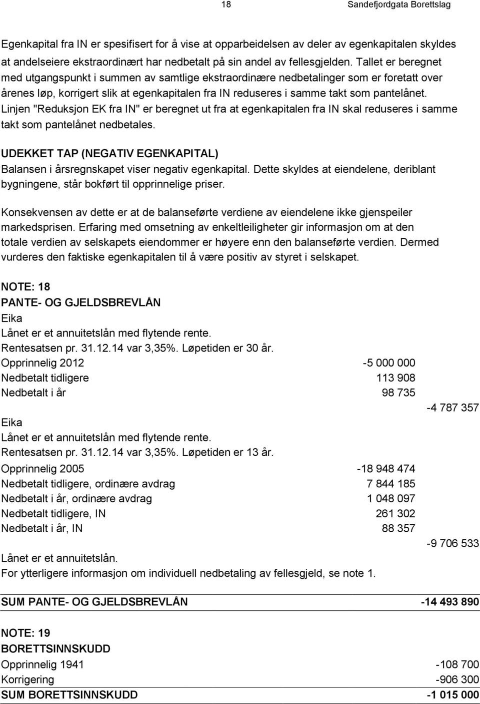 Tallet er beregnet med utgangspunkt i summen av samtlige ekstraordinære nedbetalinger som er foretatt over årenes løp, korrigert slik at egenkapitalen fra IN reduseres i samme takt som pantelånet.