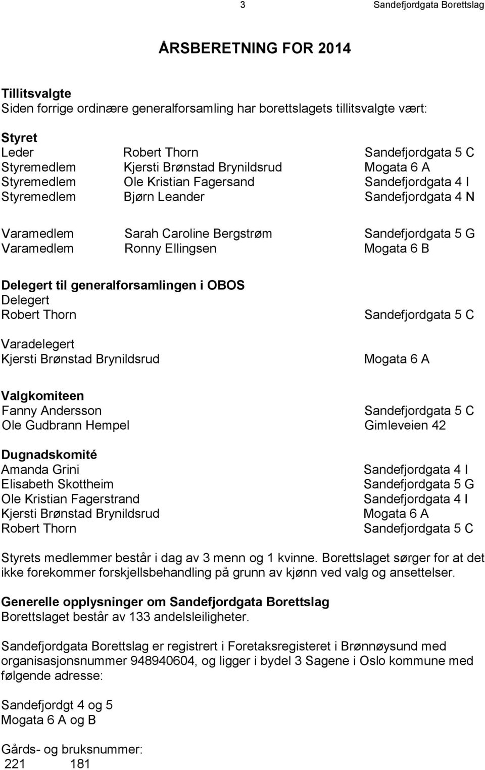 Varamedlem Ronny Ellingsen Mogata 6 B Delegert til generalforsamlingen i OBOS Delegert Robert Thorn Varadelegert Kjersti Brønstad Brynildsrud Sandefjordgata 5 C Mogata 6 A Valgkomiteen Fanny