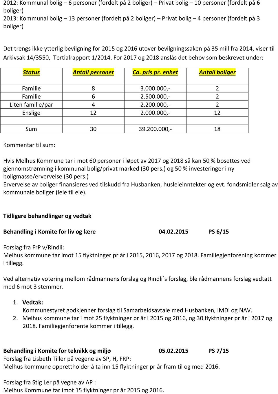 For 2017 og 2018 anslås det behov som beskrevet under: Status Antall personer Ca. pris pr. enhet Antall boliger Familie 8 3.000.000,- 2 Familie 6 2.500.000,- 2 Liten familie/par 4 2.200.