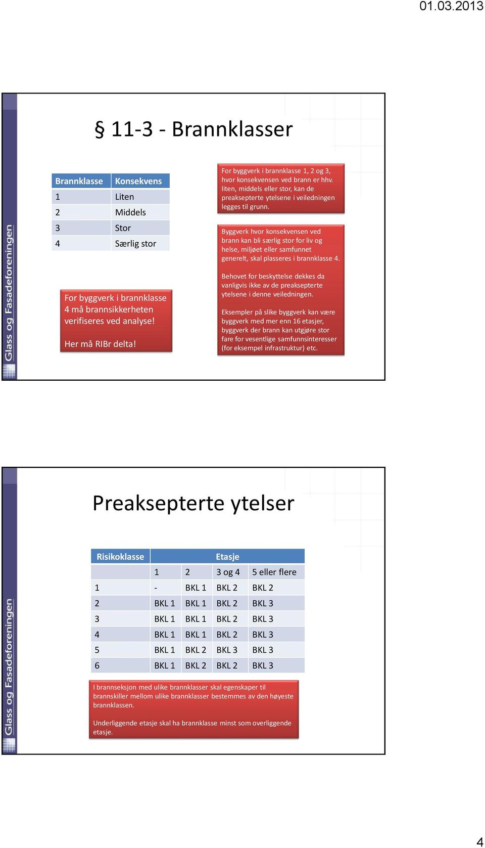 Byggverk hvor konsekvensen ved brann kan bli særlig stor for liv og helse, miljøet eller samfunnet generelt, skal plasseres i brannklasse 4.