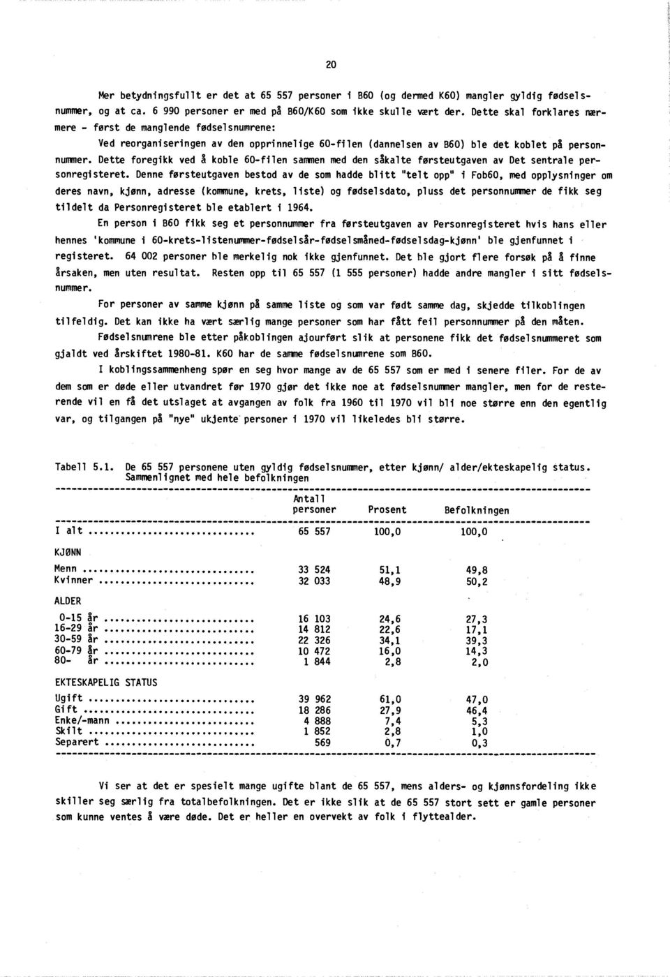 Dette foregikk ved å koble 60-filen sammen med den såkalte førsteutgaven av Det sentrale per - sonregisteret.