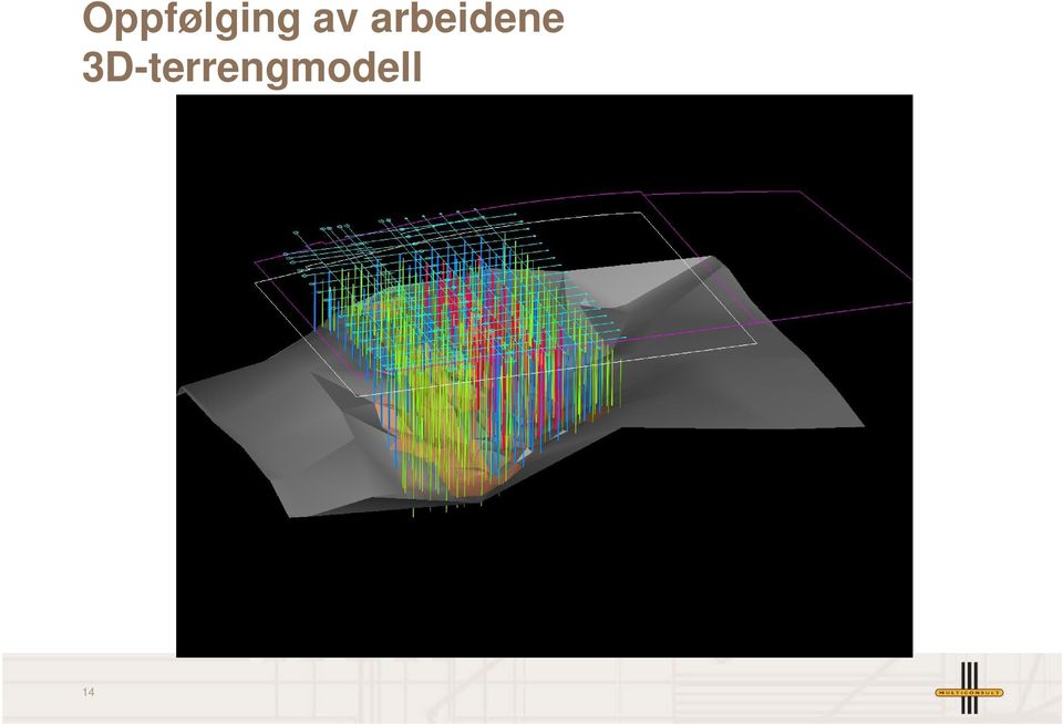 arbeidene