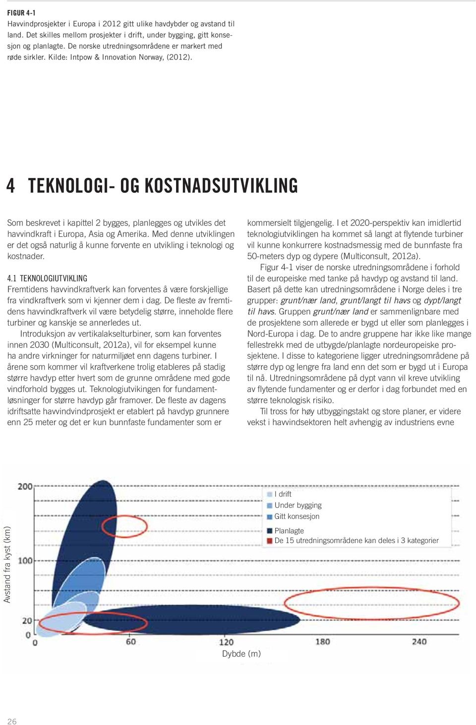 4 TEKNOLOGI- OG KOSTNADSUTVIKLING Som beskrevet i kapittel 2 bygges, planlegges og utvikles det havvindkraft i Europa, Asia og Amerika.