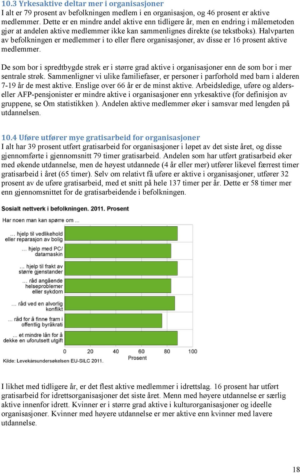 Halvparten av befolkningen er medlemmer i to eller flere organisasjoner, av disse er 16 prosent aktive medlemmer.