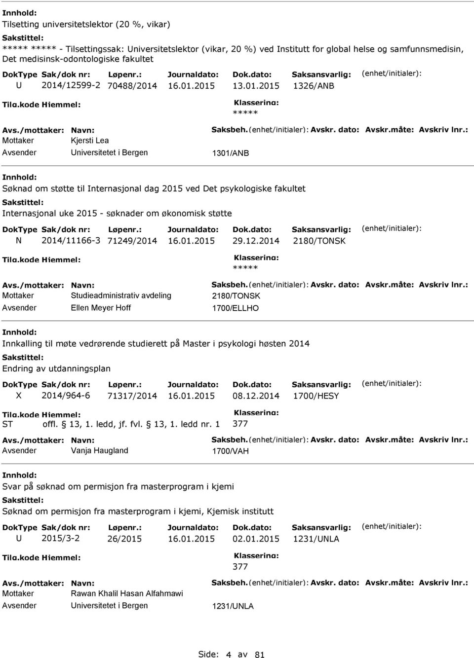 : Mottaker Kjersti Lea 1301/AB øknad om støtte til nternasjonal dag 2015 ved Det psykologiske fakultet nternasjonal uke 2015 - søknader om økonomisk støtte 2014/11166-3 71249/2014 29.12.2014 2180/TOK Avs.