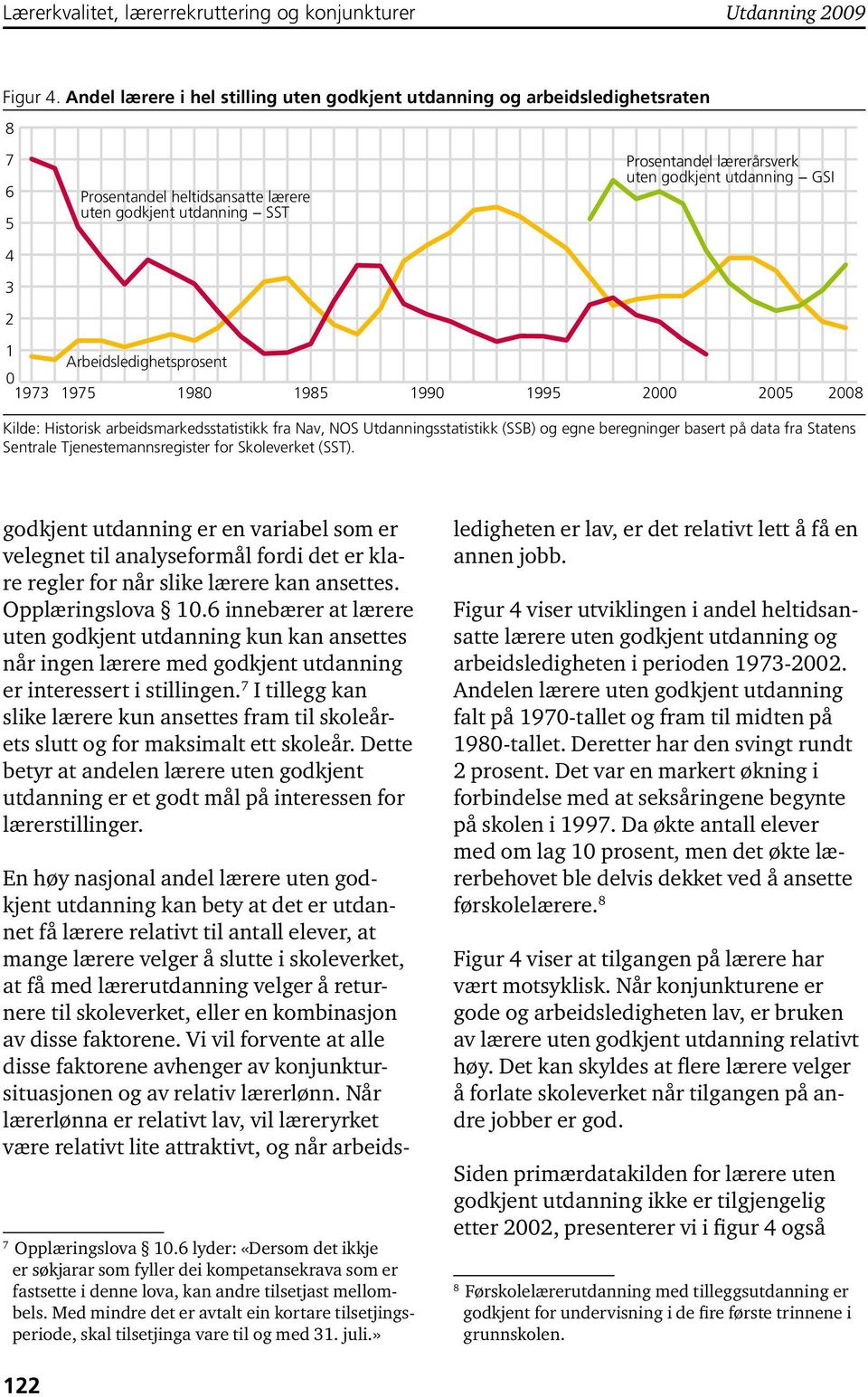 utdanning GSI 1 0 1973 Arbeidsledighetsprosent 1975 1980 1985 1990 1995 2000 2005 2008 Kilde: Historisk arbeidsmarkedsstatistikk fra Nav, NOS Utdanningsstatistikk (SSB) og egne beregninger basert på