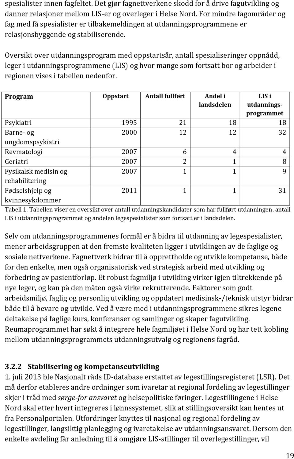 Oversikt over utdanningsprogram med oppstartsår, antall spesialiseringer oppnådd, leger i utdanningsprogrammene (LIS) og hvor mange som fortsatt bor og arbeider i regionen vises i tabellen nedenfor.