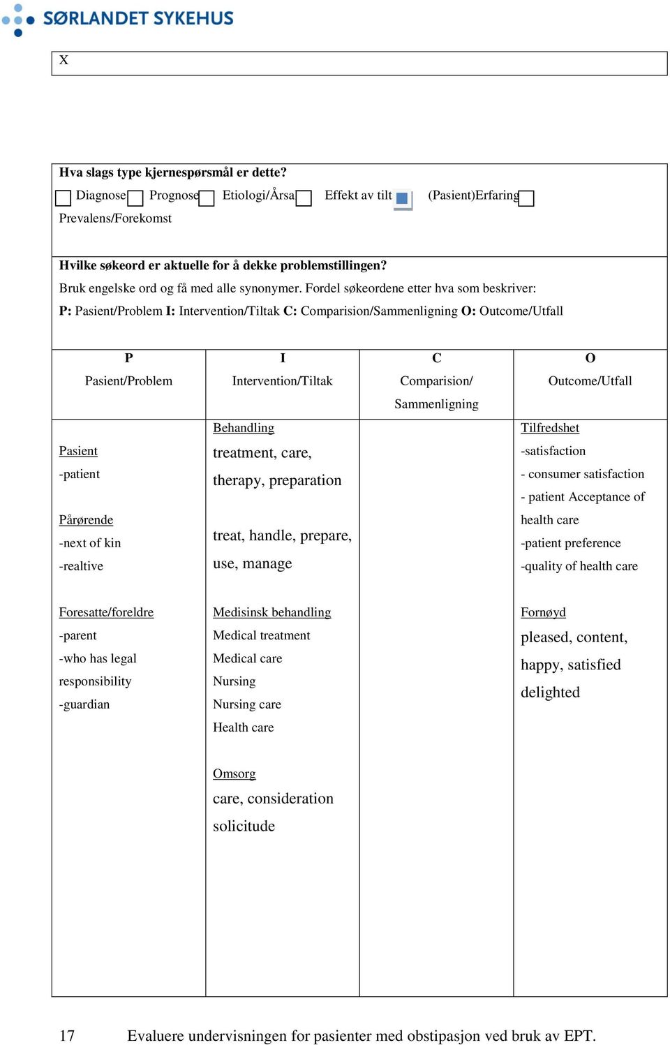 Fordel søkeordene etter hva som beskriver: P: Pasient/Problem I: Intervention/Tiltak C: Comparision/Sammenligning O: Outcome/Utfall P I C O Pasient/Problem Intervention/Tiltak Comparision/