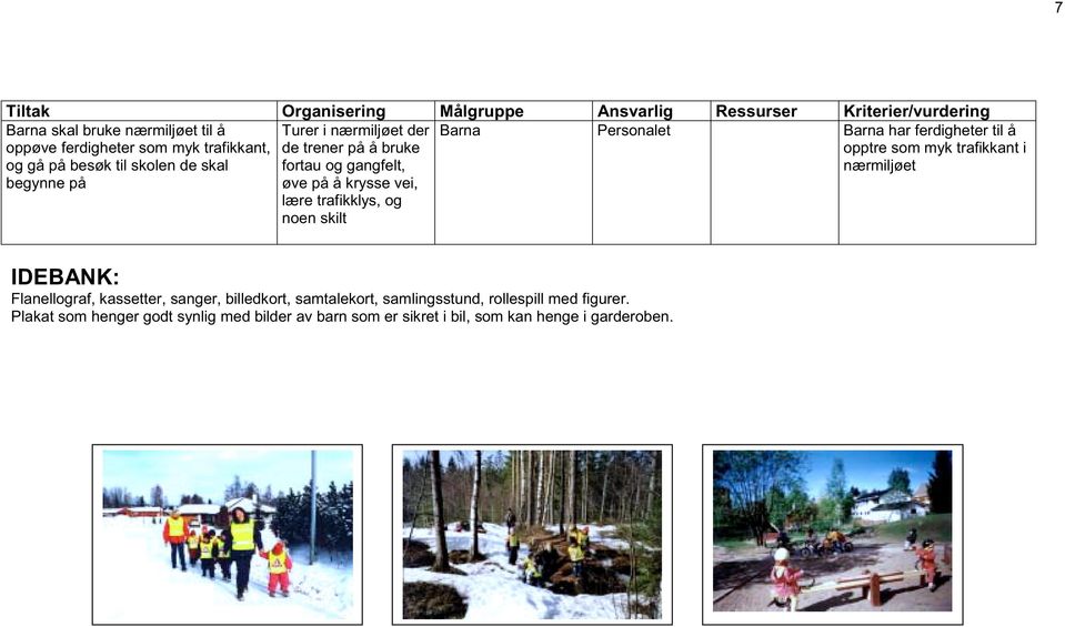 noen skilt Barna Personalet Barna har ferdigheter til å opptre som myk trafikkant i nærmiljøet IDEBANK: Flanellograf, kassetter, sanger, billedkort,