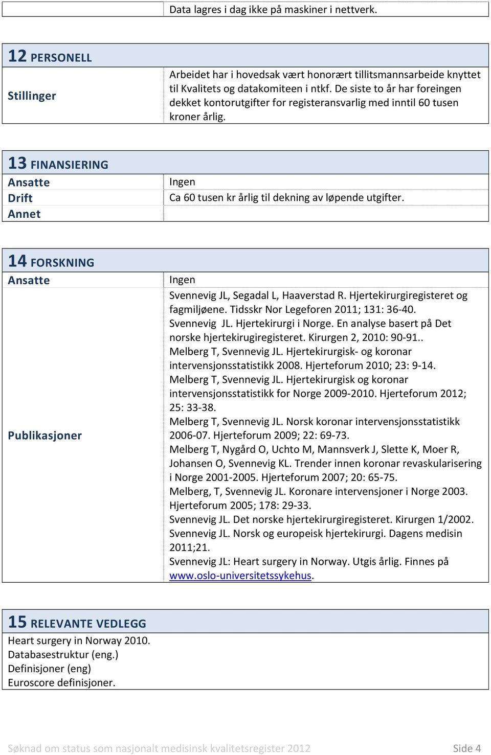 13 FINANSIERING Ansatte Drift Annet Ingen Ca 60 tusen kr årlig til dekning av løpende utgifter. 14 FORSKNING Ansatte Publikasjoner Ingen Svennevig JL, Segadal L, Haaverstad R.