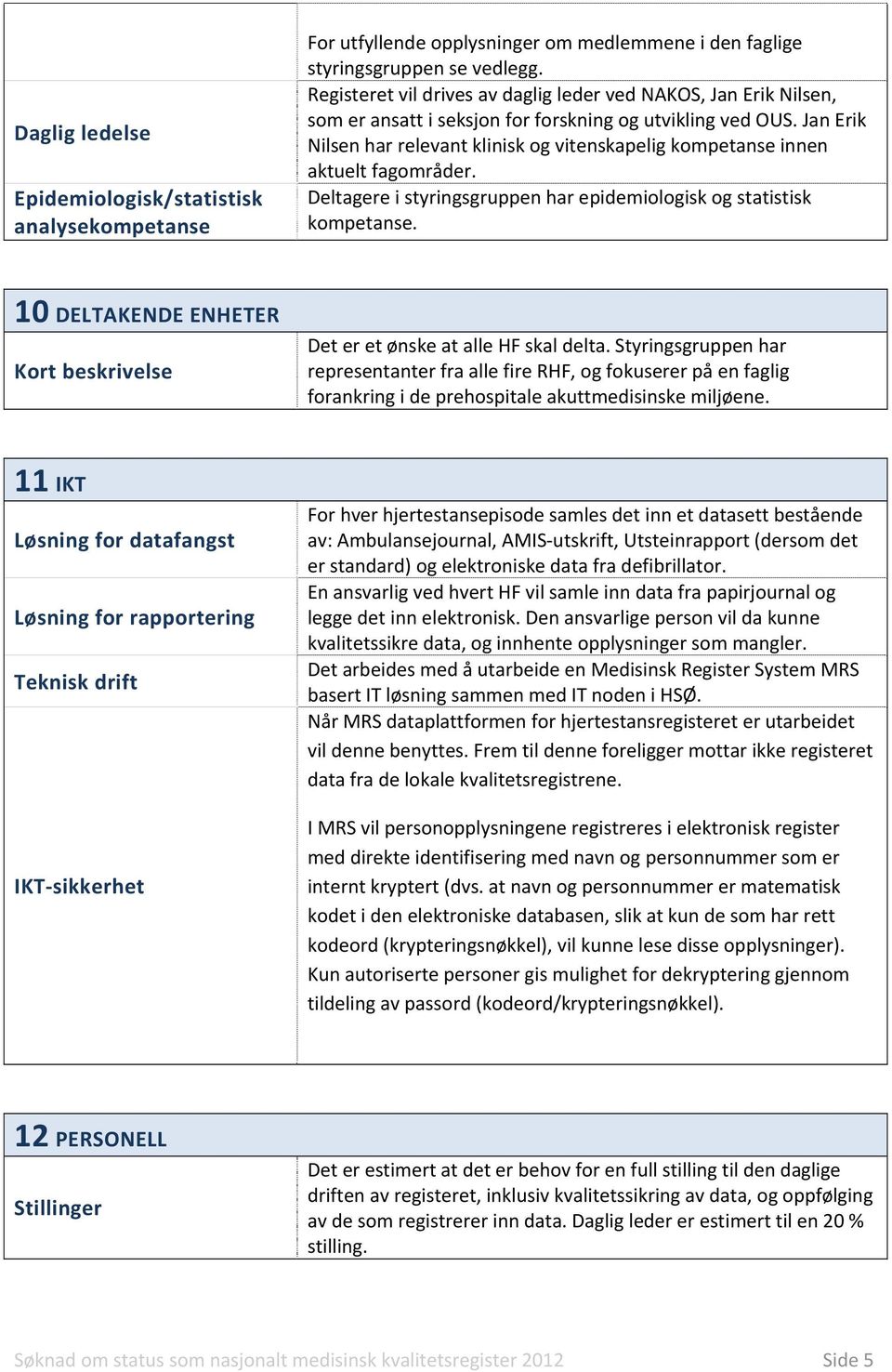 Jan Erik Nilsen har relevant klinisk og vitenskapelig kompetanse innen aktuelt fagområder. Deltagere i styringsgruppen har epidemiologisk og statistisk kompetanse.