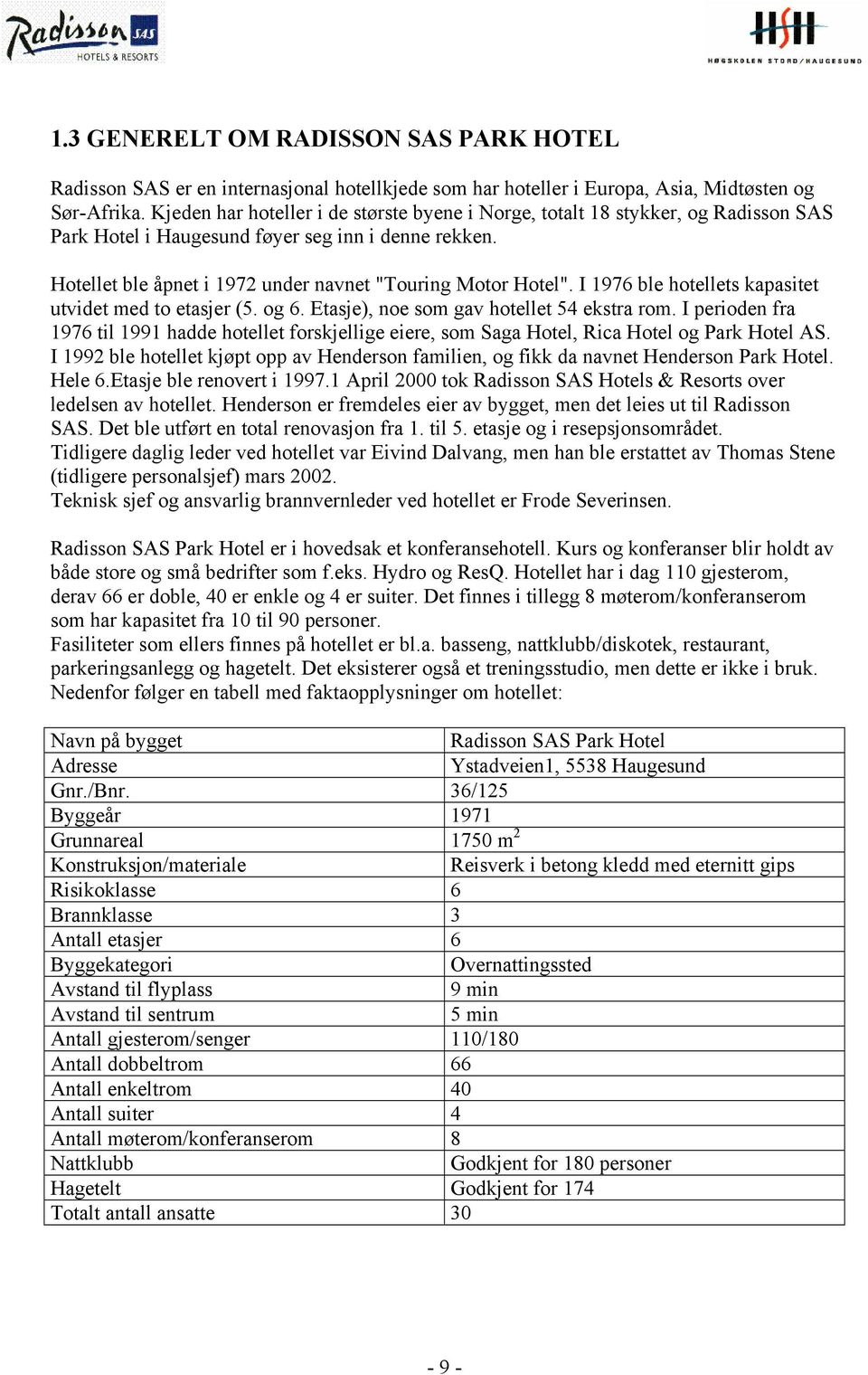 I 1976 ble hotellets kapasitet utvidet med to etasjer (5. og 6. Etasje), noe som gav hotellet 54 ekstra rom.