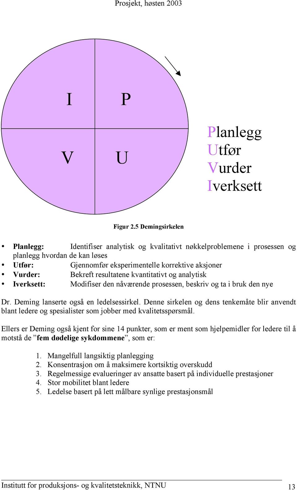 resultatene kvantitativt og analytisk Iverksett: Modifiser den nåværende prosessen, beskriv og ta i bruk den nye Dr. Deming lanserte også en ledelsessirkel.