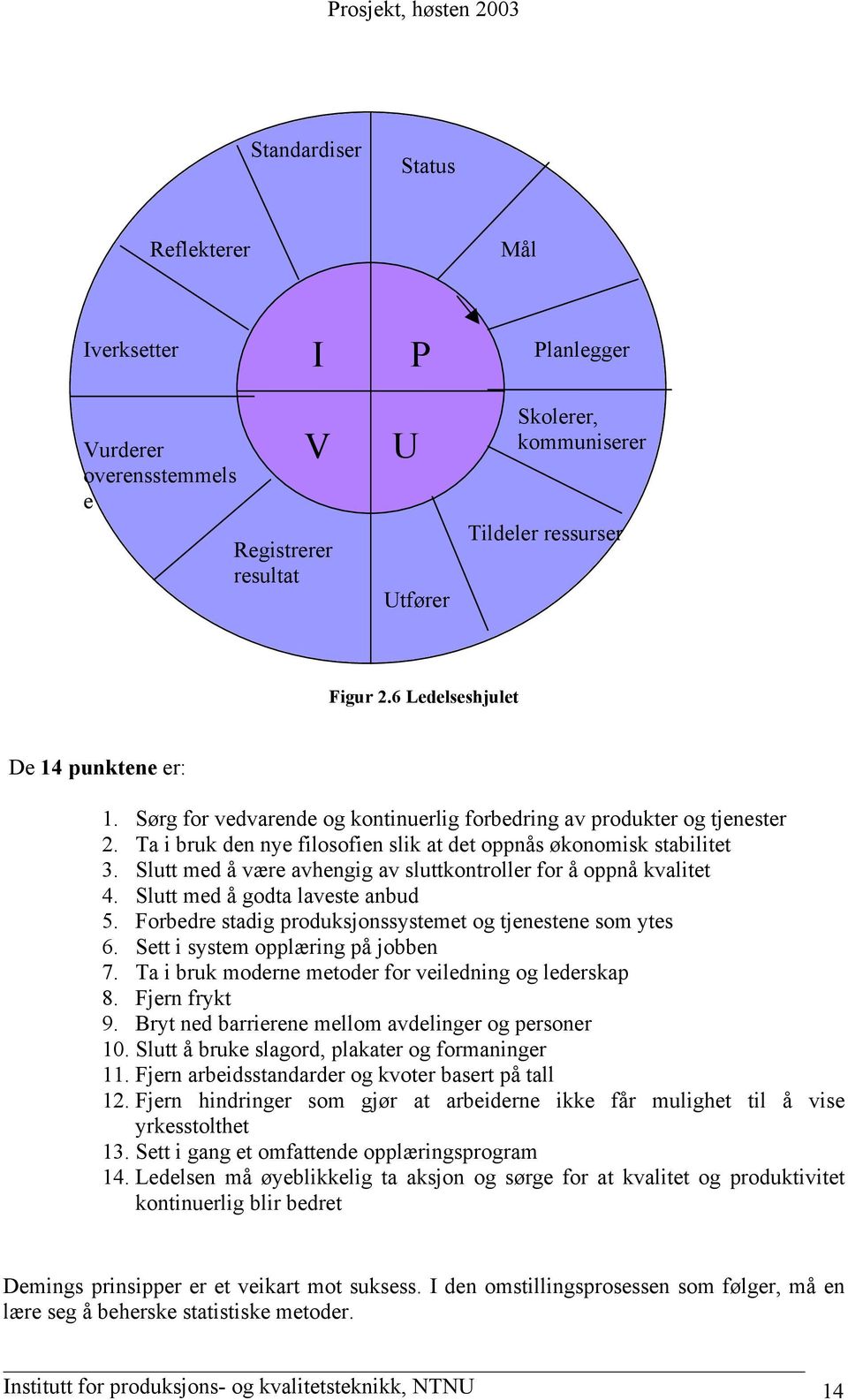 Slutt med å være avhengig av sluttkontroller for å oppnå kvalitet 4. Slutt med å godta laveste anbud 5. Forbedre stadig produksjonssystemet og tjenestene som ytes 6.