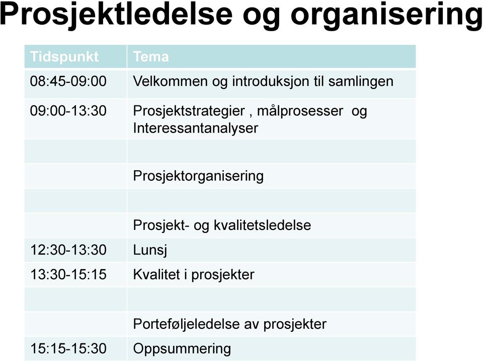 Interessantanalyser Prosjektorganisering 12:30-13:30 Lunsj Prosjekt- og