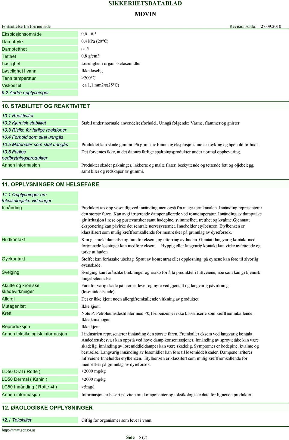 3 Risiko for farlige reaktioner 10.4 Forhold som skal unngås Stabil under normale anvendelsesforhold.. Unngå følgende: Varme, flammer og gnister. 10.5 Materialer som skal unngås Produktet kan skade gummi.