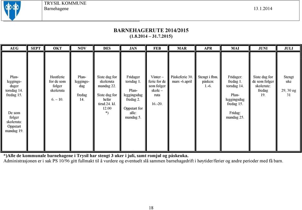 Planleggingsdag Planleggingsdag fredag 2. Oppstart for alle: mandag 5. Vinter ferie for de som følger skole ruta 16.-20. Påskeferie 30. mars -6.april Stengt i fbm. påsken: 1.-6. Fridager: fredag 1.