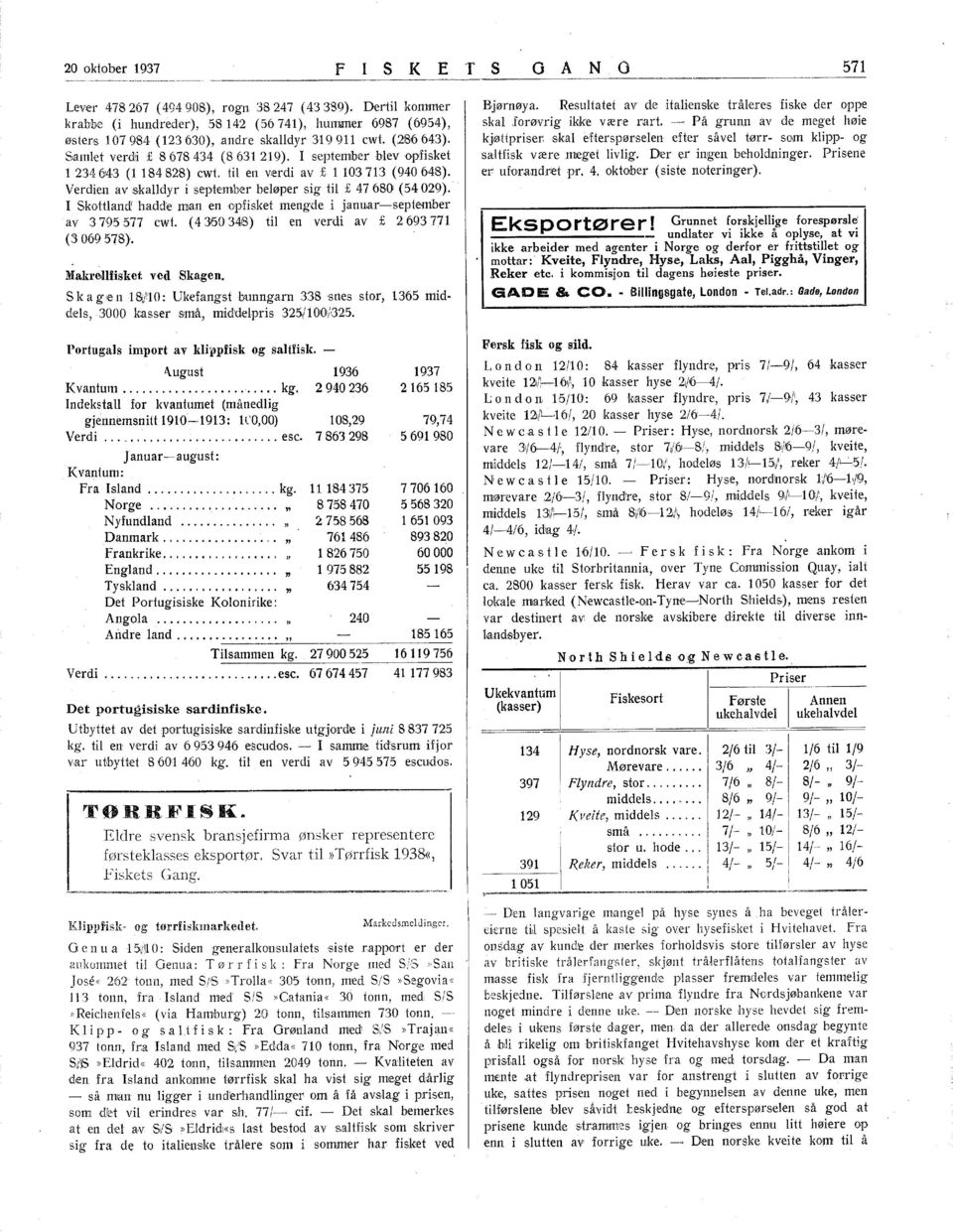 Skottland! hadd;e man en opfisket mengde i januar-sept.ember av 3795577 cwt. (4360348) til en verdi av :E 269377 (3069578). MakreHfisket ved Skagen. Ska gle n 8:f!0: Ukefangst bunnga.rn 338.