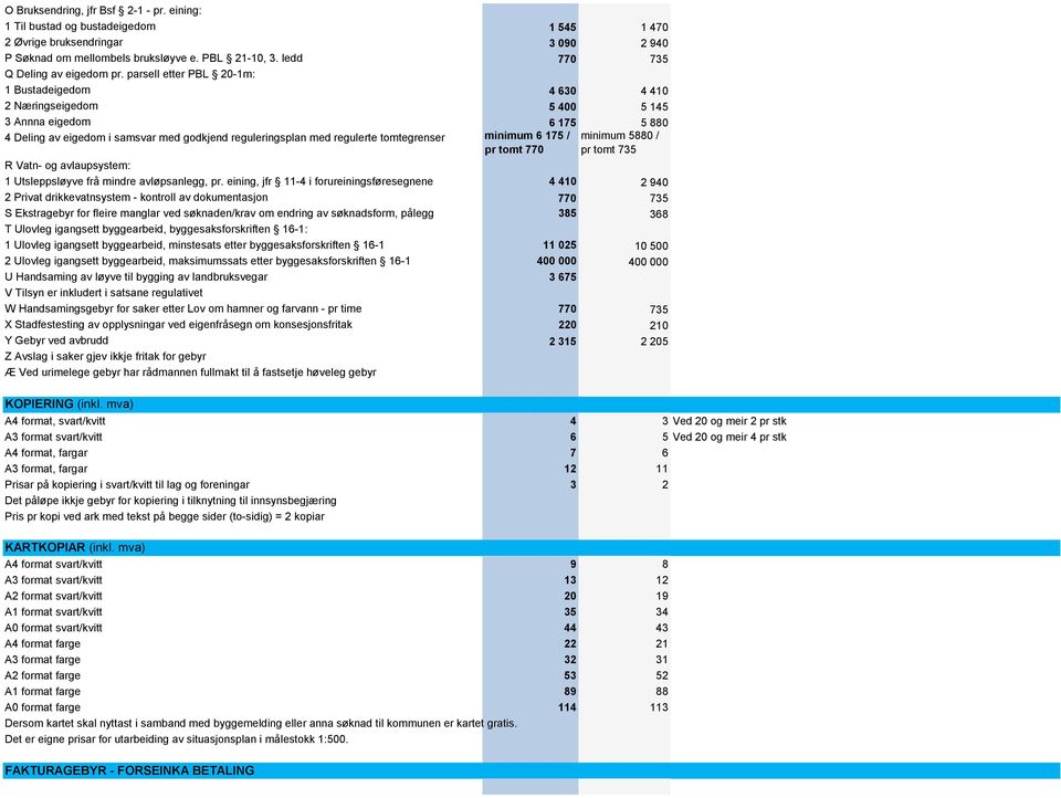 parsell etter PBL 20-1m: 1 Bustadeigedom 4 630 4 410 2 Næringseigedom 5 400 5 145 3 Annna eigedom 6 175 5 880 4 Deling av eigedom i samsvar med godkjend reguleringsplan med regulerte tomtegrenser