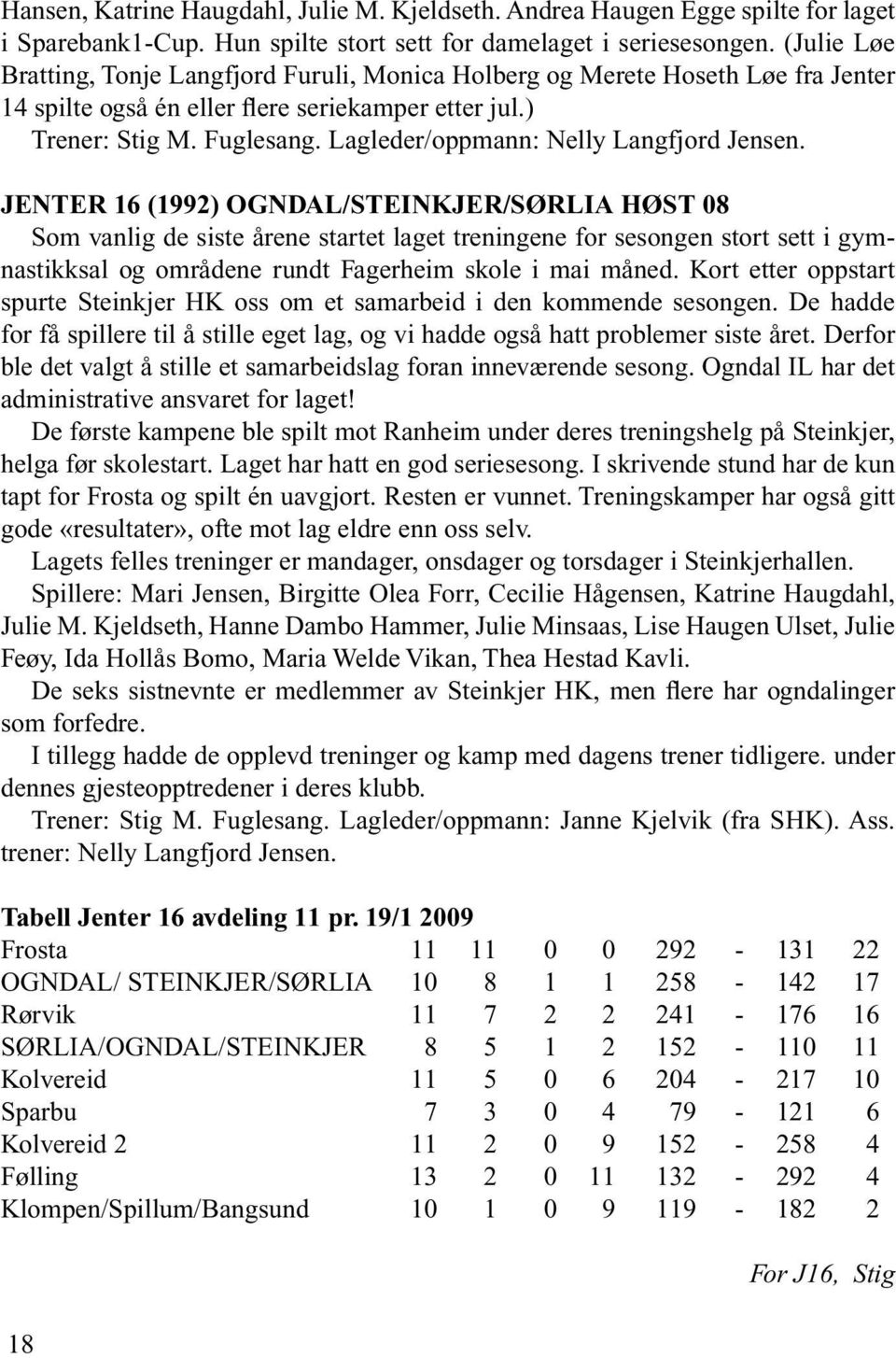 Lagleder/oppmann: Nelly Langfjord Jensen.