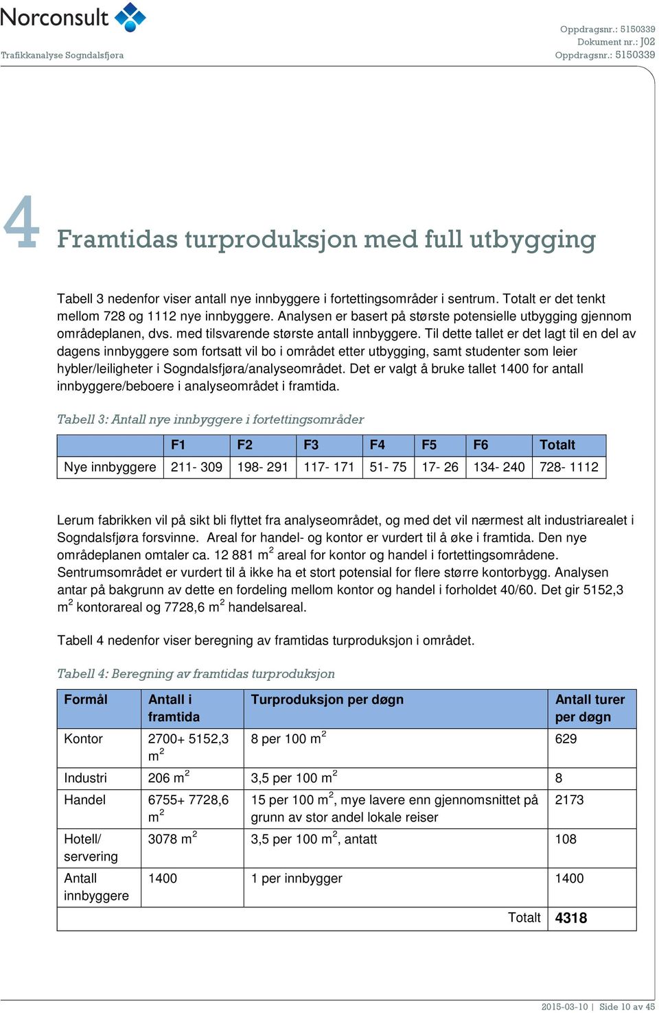 Til dette tallet er det lagt til en del av dagens innbyggere som fortsatt vil bo i området etter utbygging, samt studenter som leier hybler/leiligheter i Sogndalsfjøra/analyseområdet.