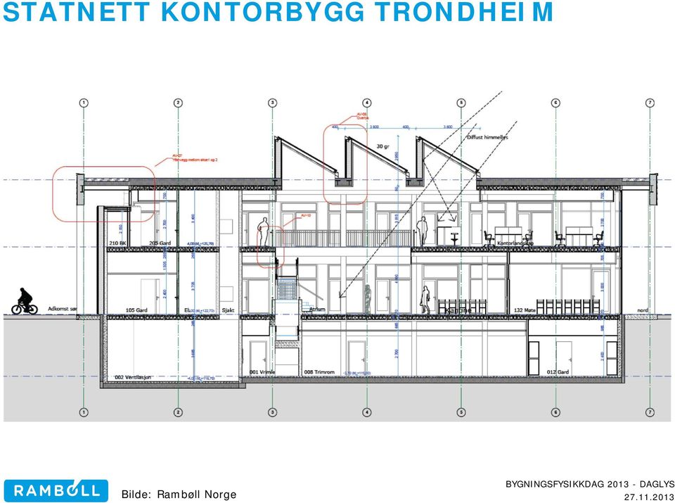 TRONDHEIM