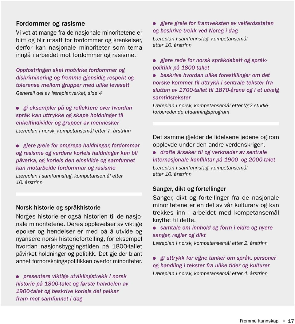Oppfostringen skal motvirke fordommer og diskriminering og fremme gjensidig respekt og toleranse mellom grupper med ulike levesett Generell del av læreplanverket, side 4 gi eksempler på og reflektere