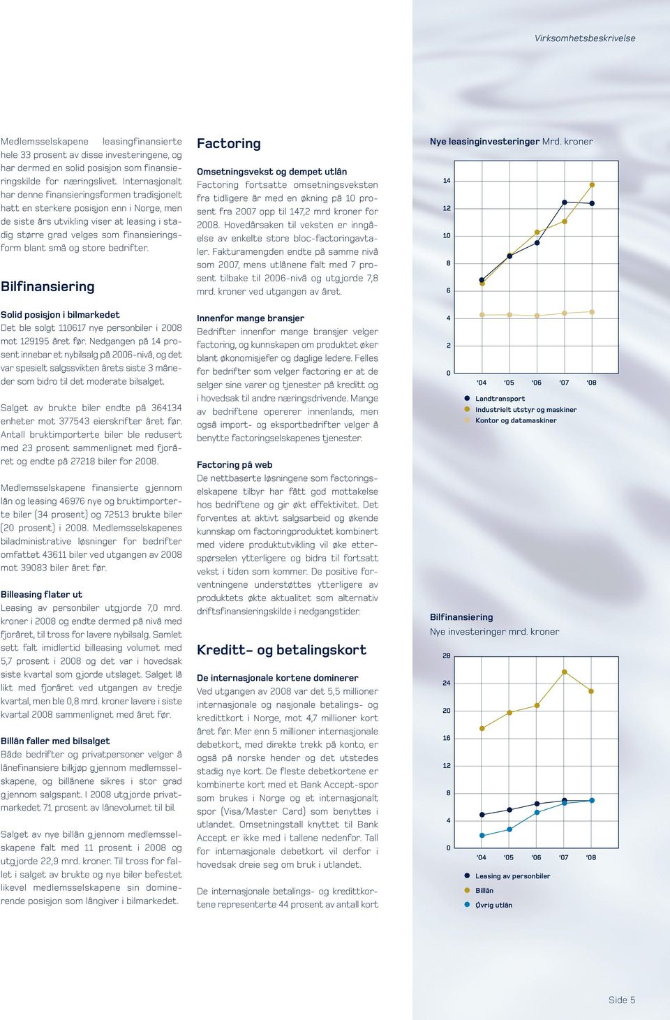 små og store bedrifter. Bilfinansiering Solid posisjon i bilmarkedet Det ble solgt 11617 nye personbiler i 28 mot 129195 året før.