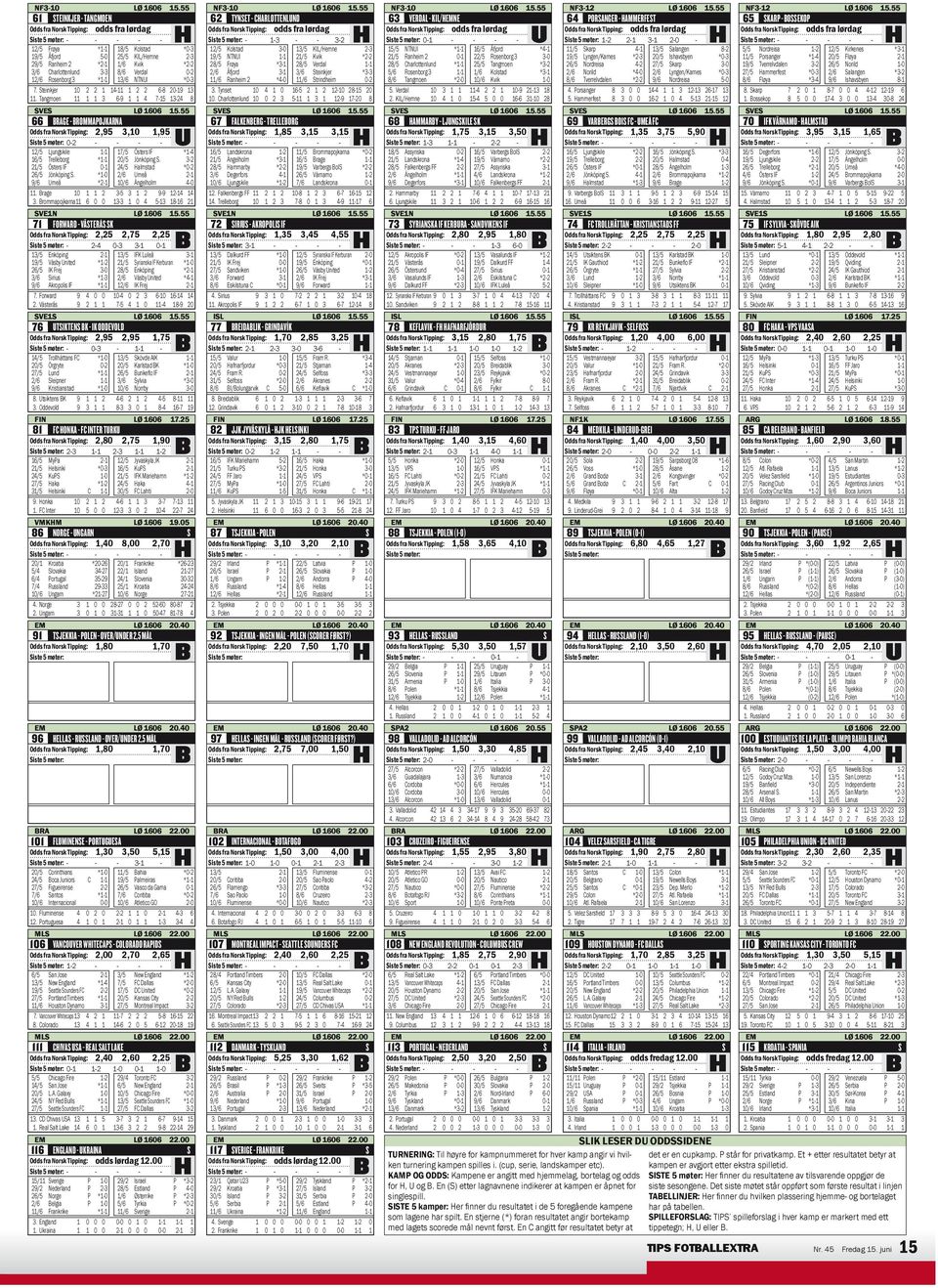 7 FORWARD VÄTERÅ K Odds fra Norsk Tipping:,,7, / Enköping / IFK Luleå / Väsby nited * / yrianska IF Kerburan * / IK Frej / Enköping * / irius * / Väsby nited * / Akropolis IF * / IK Frej 7. Forward.