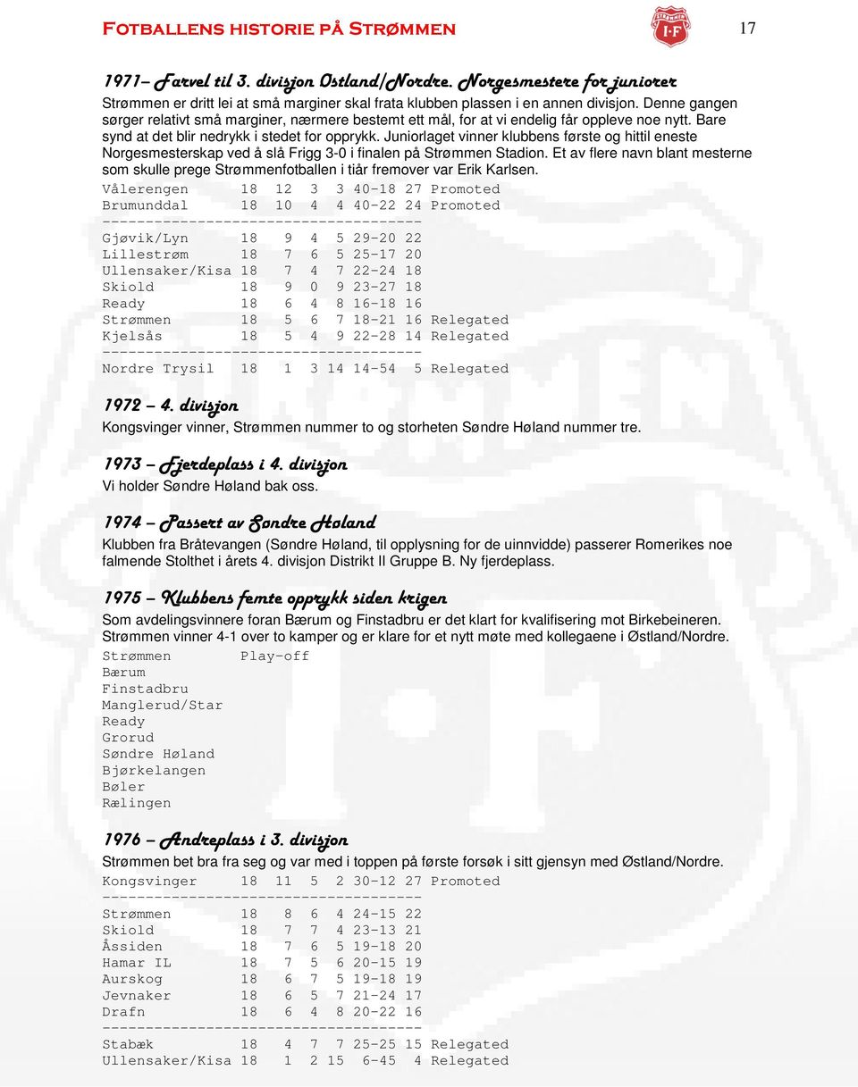 Juniorlaget vinner klubbens første og hittil eneste Norgesmesterskap ved å slå Frigg 3-0 i finalen på Strømmen Stadion.