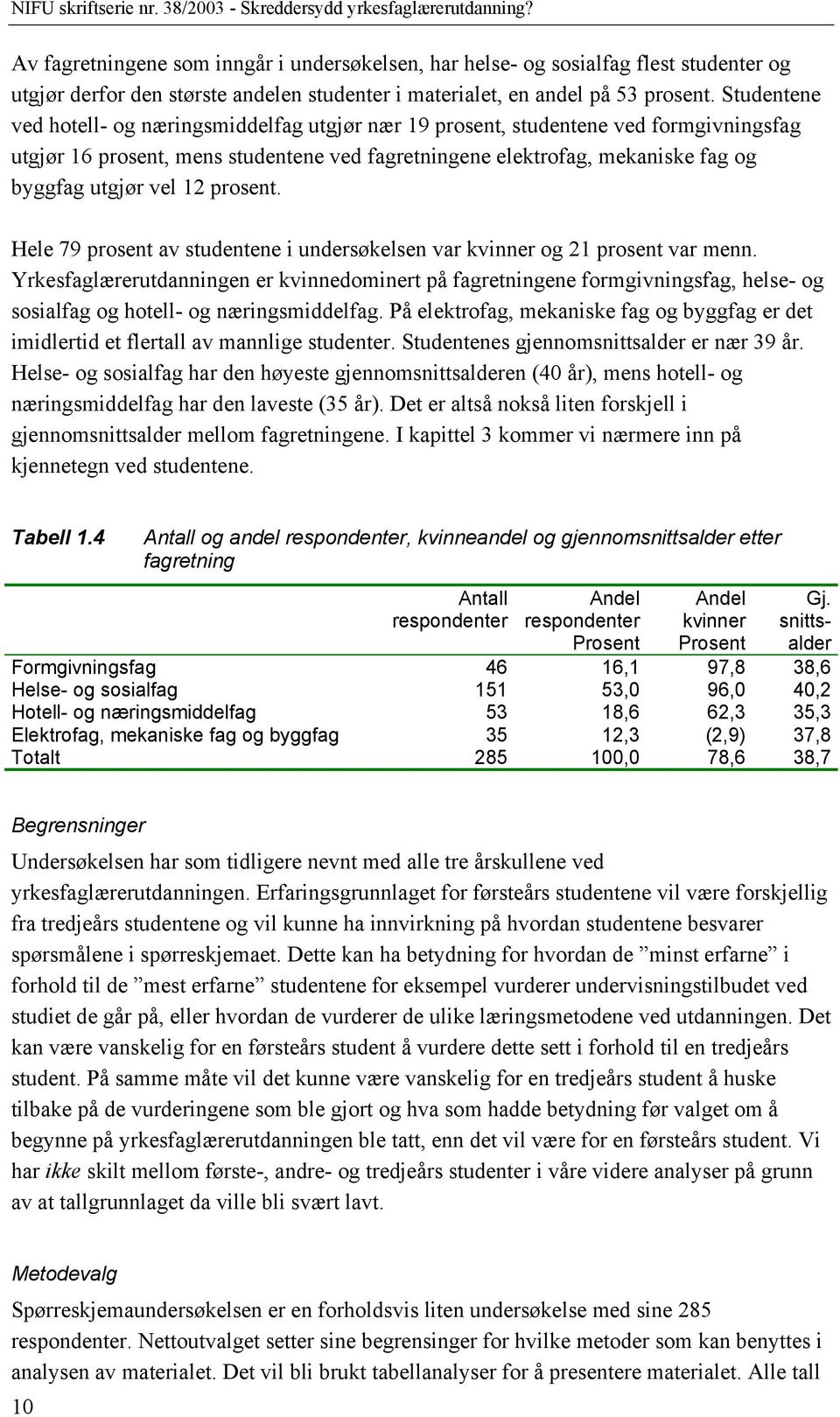 12 prosent. Hele 79 prosent av studentene i undersøkelsen var kvinner og 21 prosent var menn.