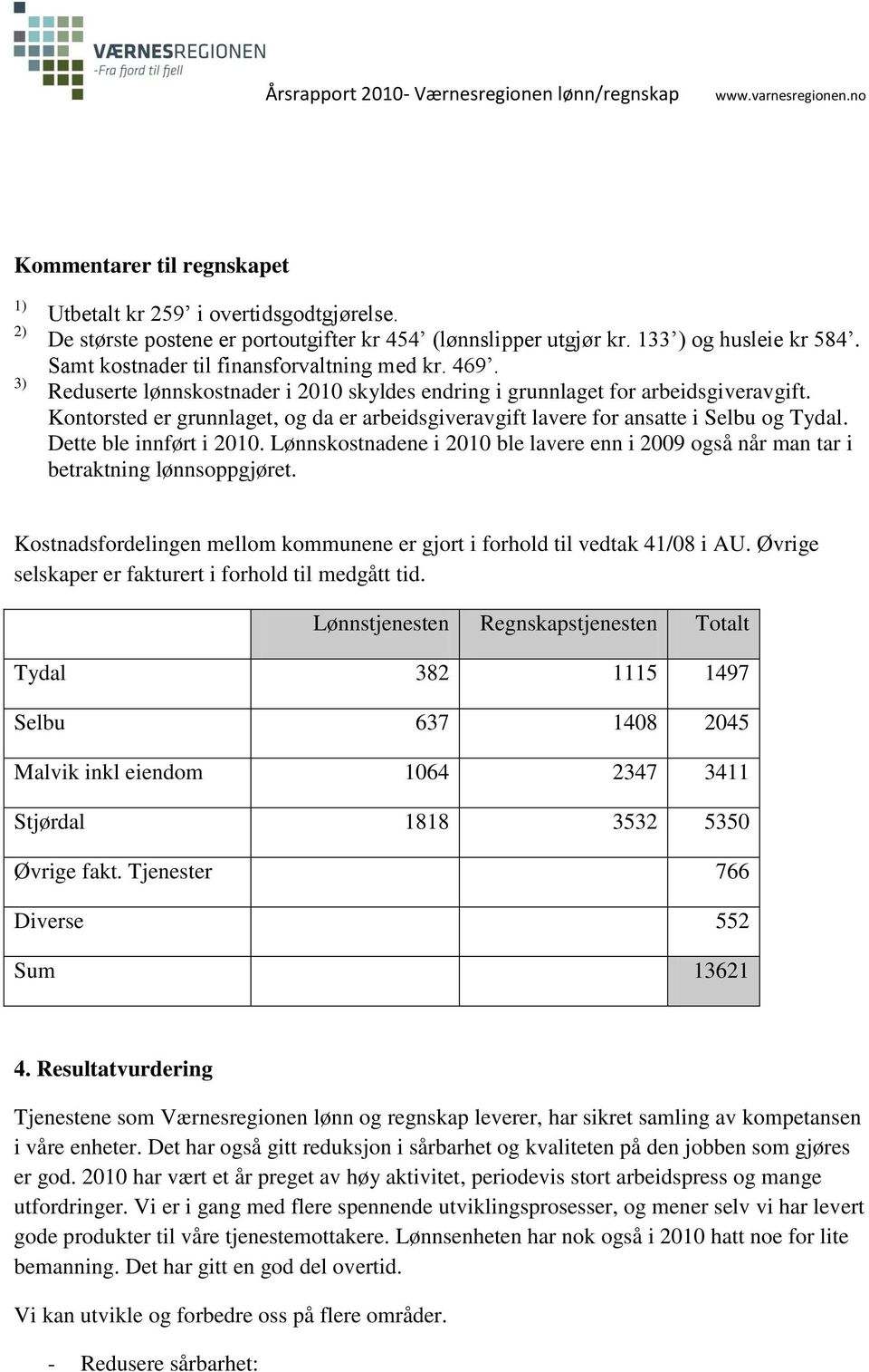 Kontorsted er grunnlaget, og da er arbeidsgiveravgift lavere for ansatte i Selbu og Tydal. Dette ble innført i. Lønnskostnadene i ble lavere enn i 2009 også når man tar i betraktning lønnsoppgjøret.