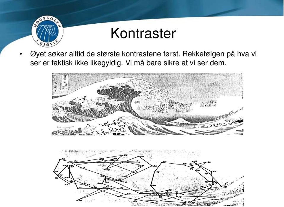 Rekkefølgen på hva vi ser er