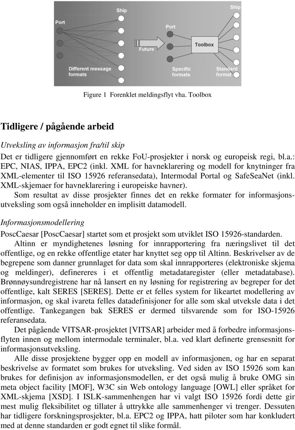 Som resultat av disse prosjekter finnes det en rekke formater for informasjonsutveksling som også inneholder en implisitt datamodell.