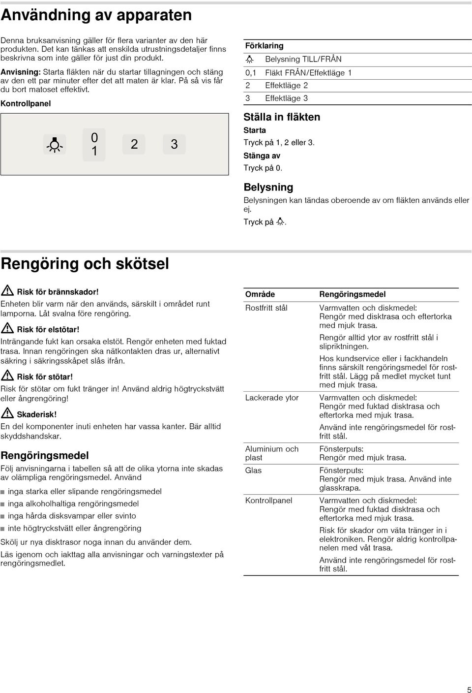 Kontrollpanel Förklaring A Belysning TILL/FRÅN 0,1 Fläkt FRÅN/Effektläge 1 2 Effektläge 2 3 Effektläge 3 Ställa in fläkten Starta Tryck på 1, 2 eller 3. Stänga av Tryck på 0.