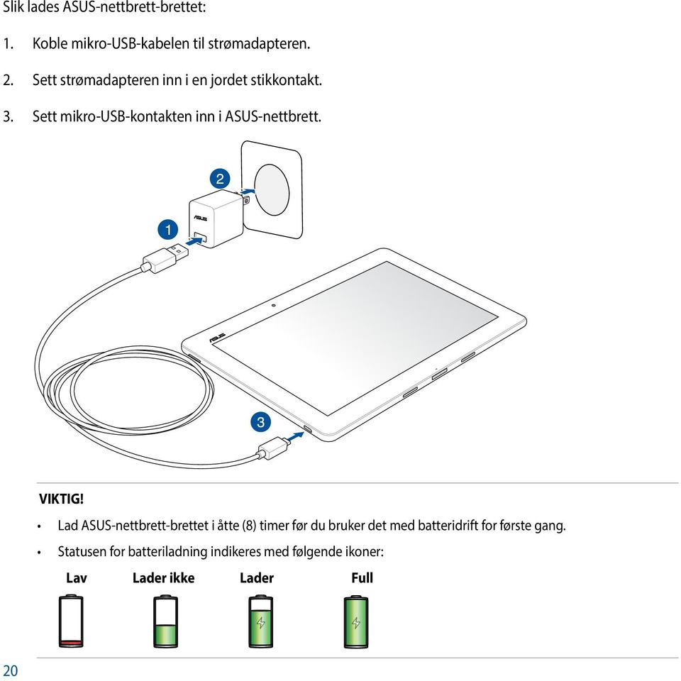 Sett mikro-usb-kontakten inn i ASUS-nettbrett. VIKTIG!