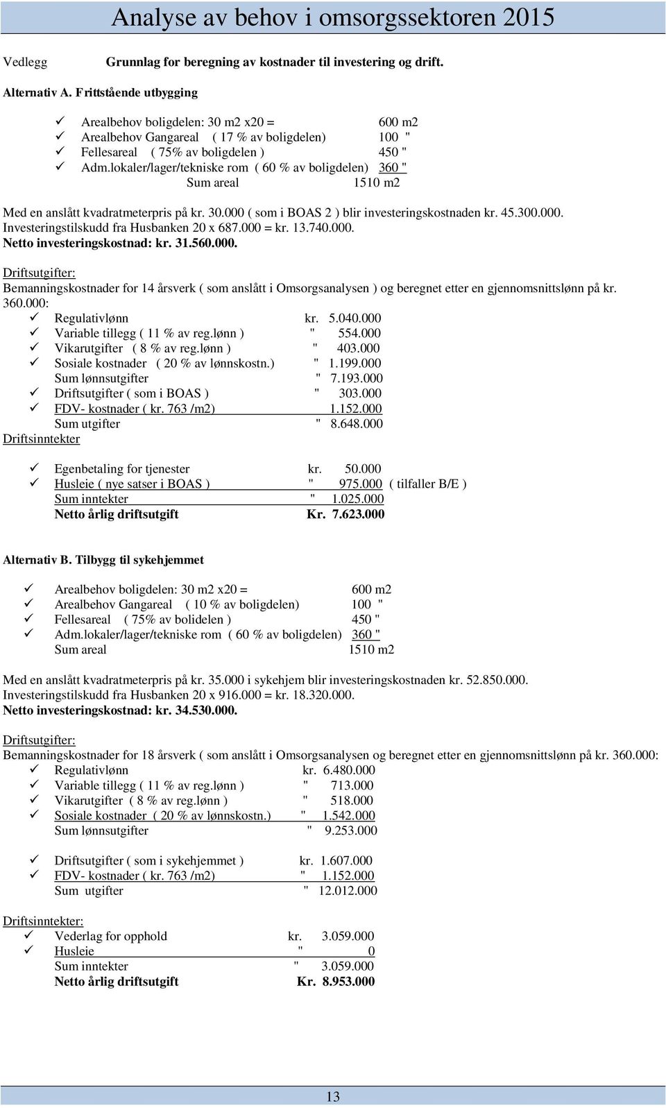 lokaler/lager/tekniske rom ( 60 % av boligdelen) 360 " Sum areal 1510 m2 Med en anslått kvadratmeterpris på kr. 30.000 ( som i BOAS 2 ) blir investeringskostnaden kr. 45.300.000. Investeringstilskudd fra Husbanken 20 x 687.