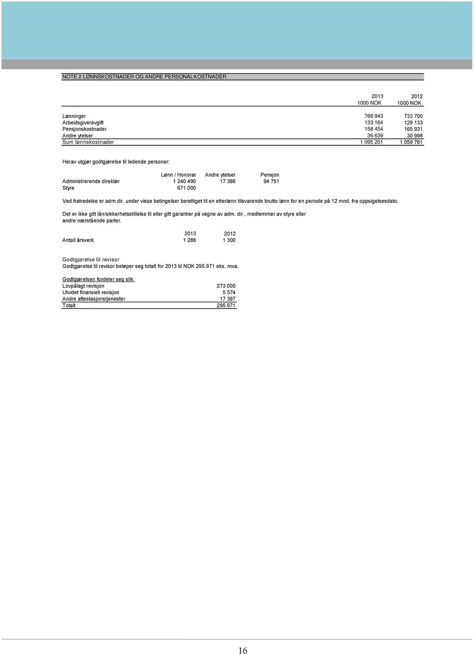 fratredelse er adm.dir. under visse betingelser berettiget til en etterlønn tilsvarende brutto lønn for en periode på 12 mnd. fra oppsigelsesdato.