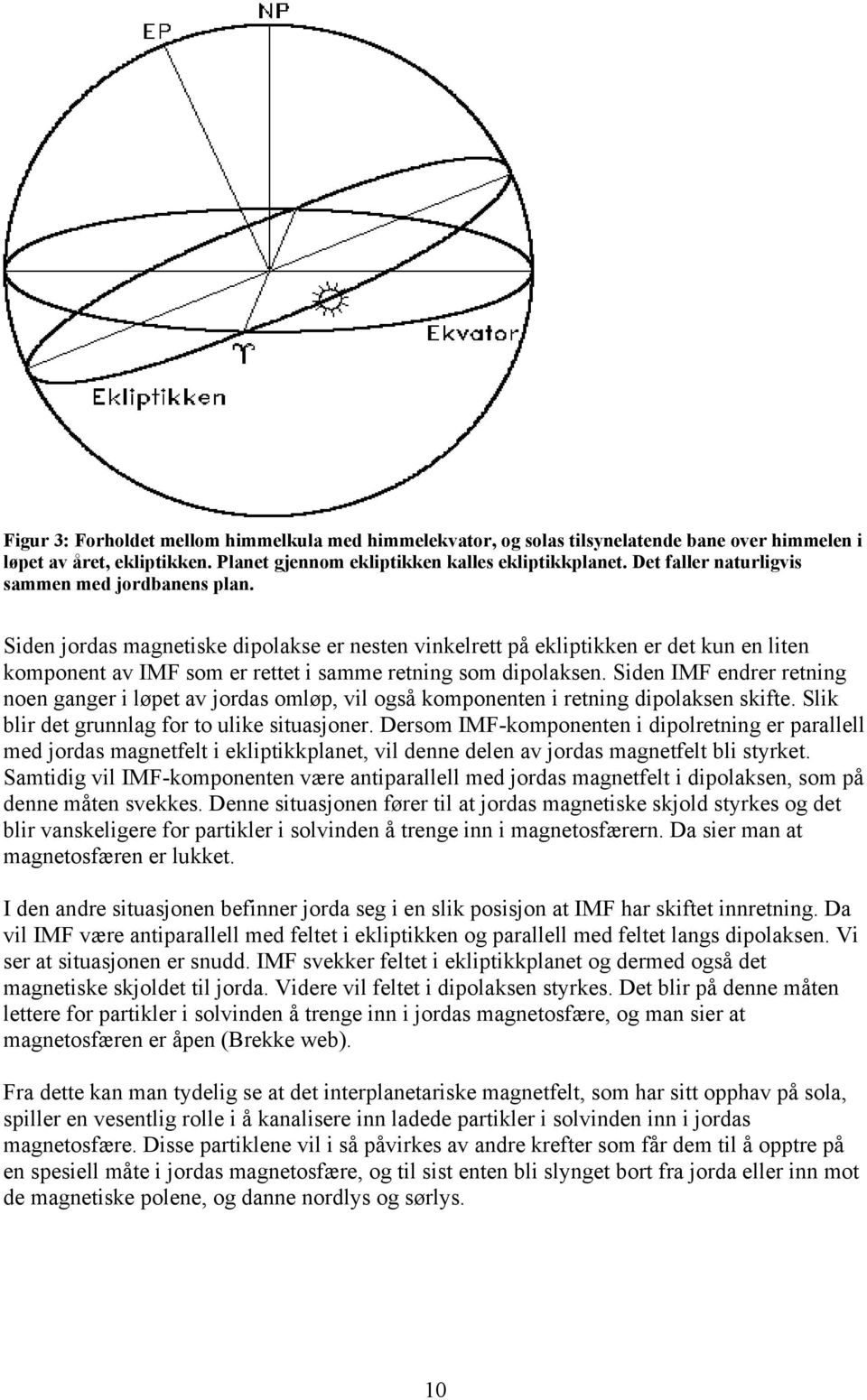 Siden jordas magnetiske dipolakse er nesten vinkelrett på ekliptikken er det kun en liten komponent av IMF som er rettet i samme retning som dipolaksen.