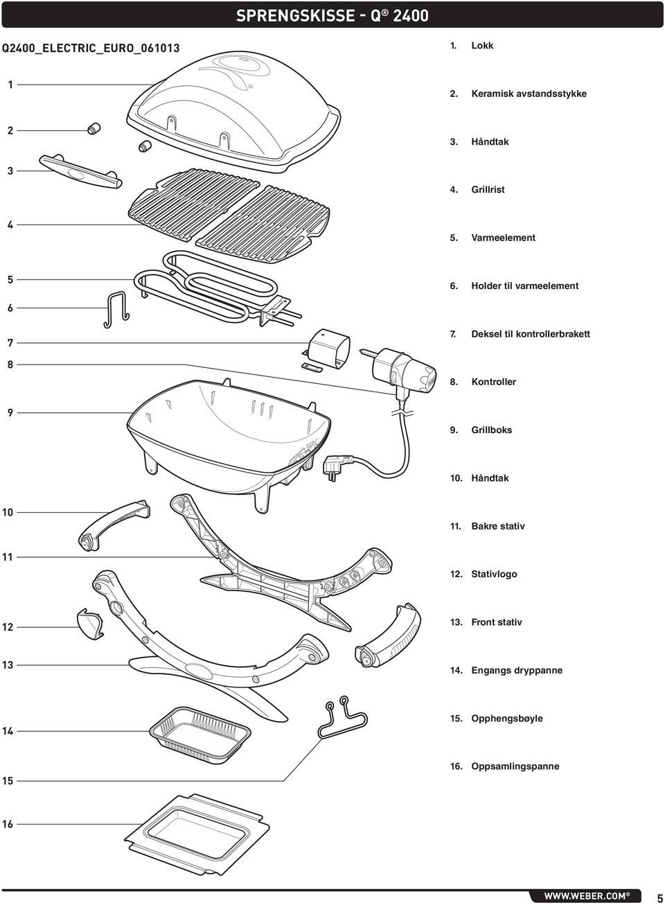 Deksel til kontrollerbrakett 8. Kontroller 9 9. Grillboks 10. Håndtak 10 11. Bakre stativ 11 12.