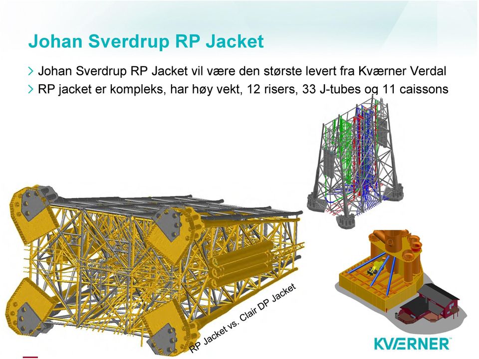 Kværner Verdal RP jacket er kompleks, har