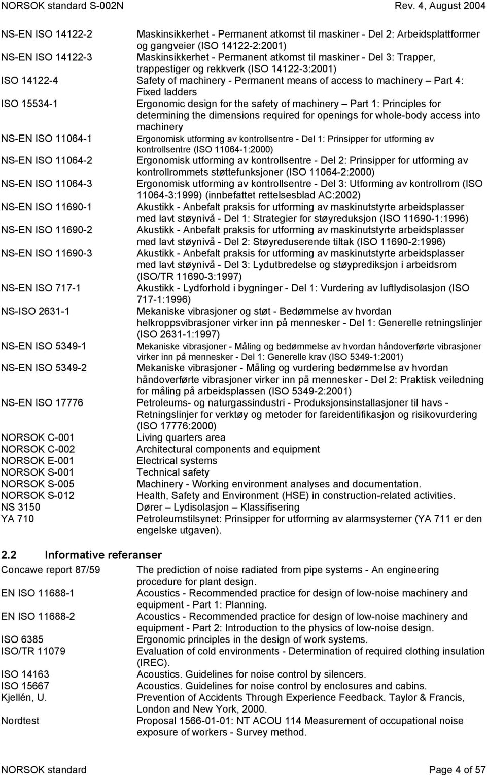 machinery Part 1: Principles for determining the dimensions required for openings for whole-body access into machinery NS-EN SO 11064-1 Ergonomisk utforming av kontrollsentre - Del 1: Prinsipper for