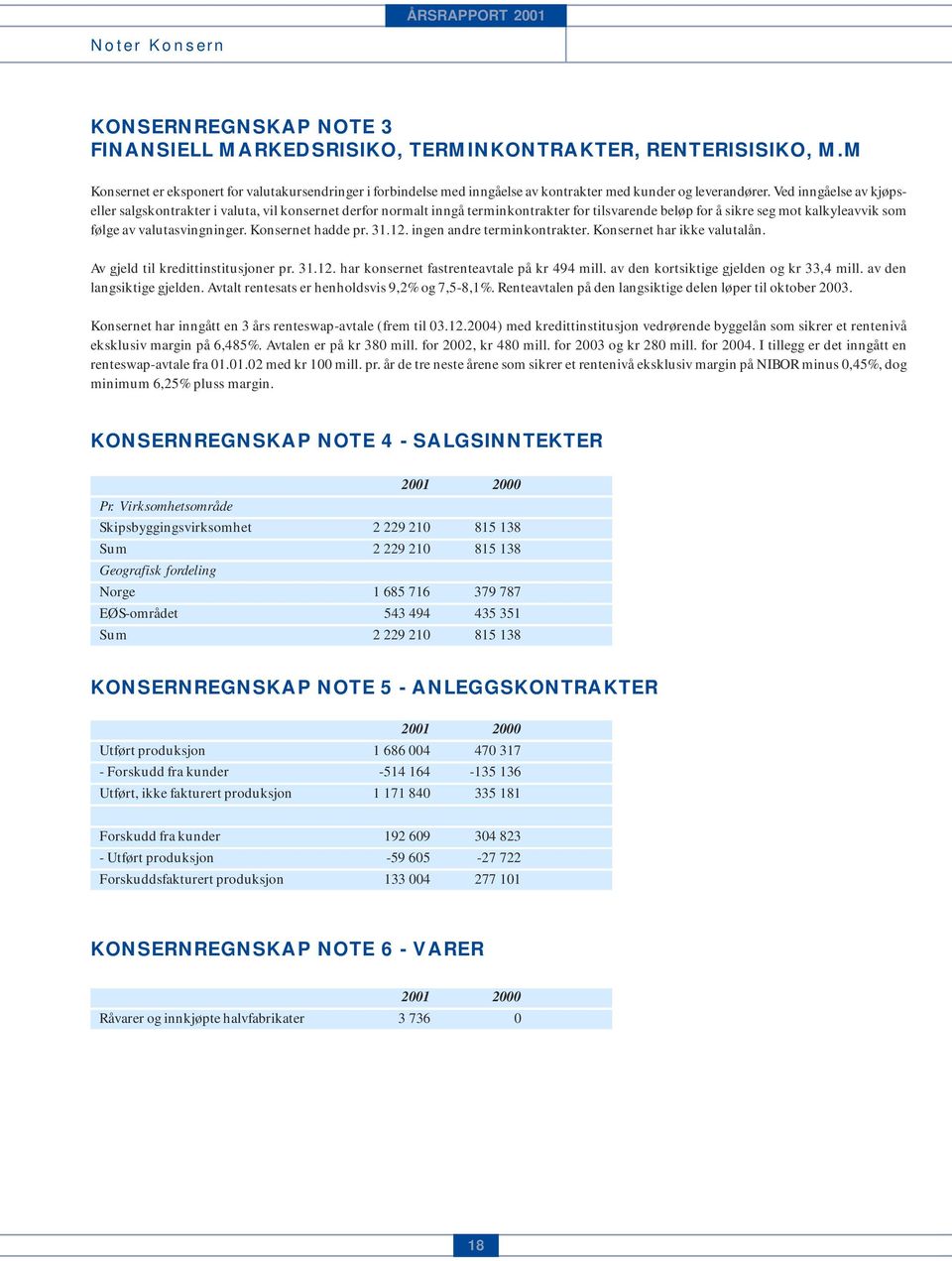 Ved inngåelse av kjøpseller salgskontrakter i valuta, vil konsernet derfor normalt inngå terminkontrakter for tilsvarende beløp for å sikre seg mot kalkyleavvik som følge av valutasvingninger.